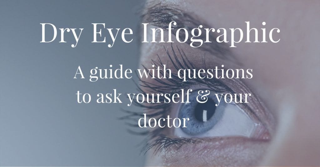 Dry Eye Infographic Featured Image